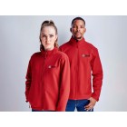 Softshell Jackets