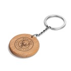 Eco Keyholders