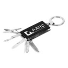 Other Keyholders